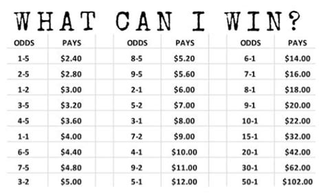 3-1 odds